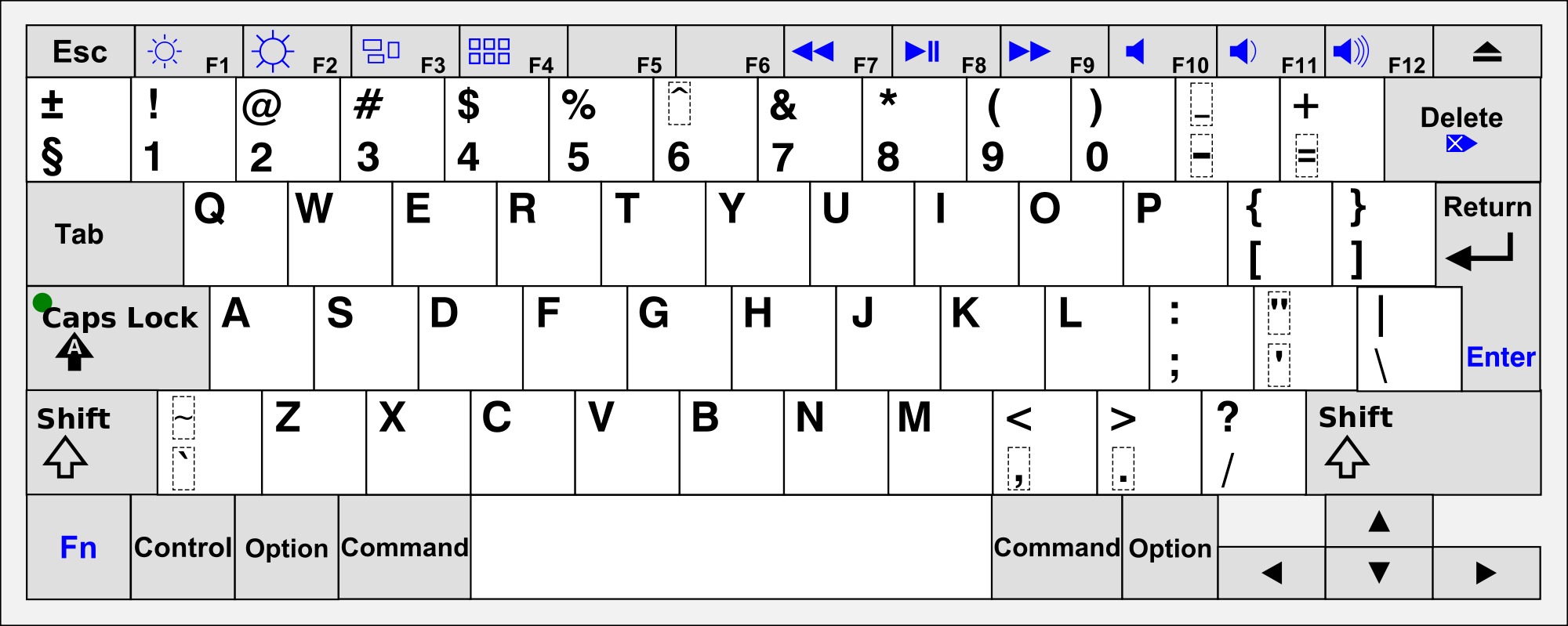 Qwerty keyboard layout
